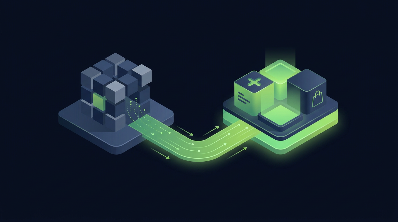 Magento to Shopify Plus for Health & Beauty: International Growth