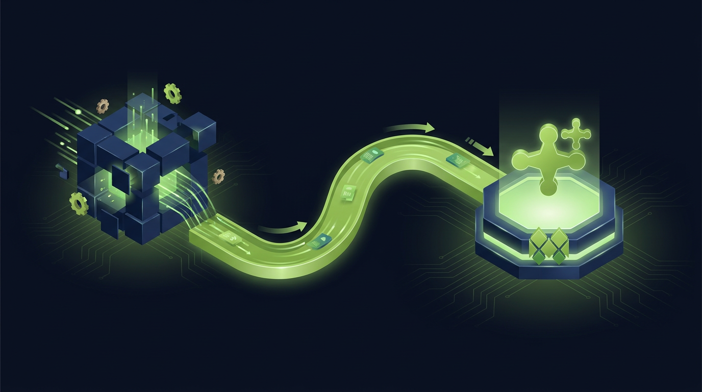 Magento to Shopify Plus for Jewelry: Flow Automation