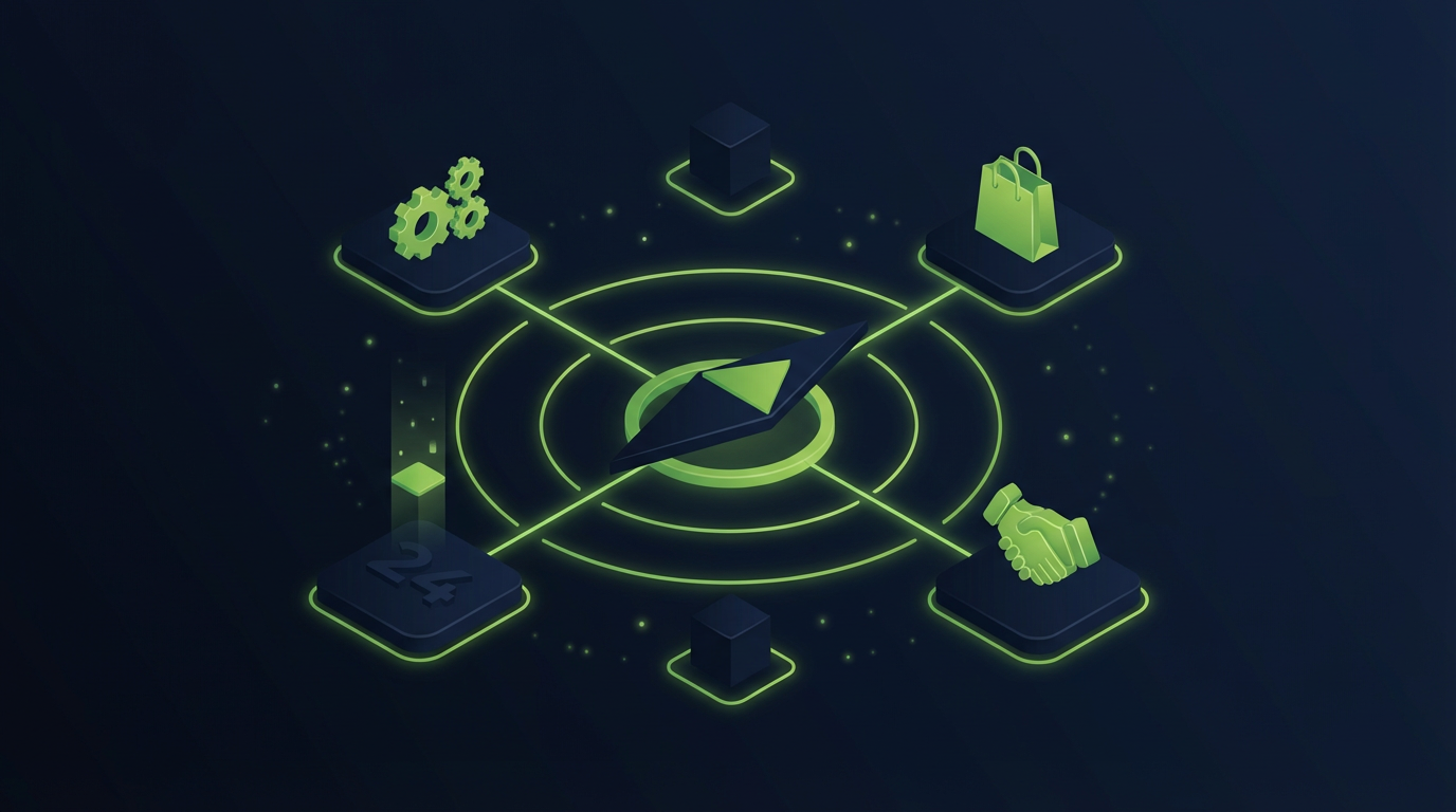 Top Shopify Plus Development Agencies for Enterprise Brands